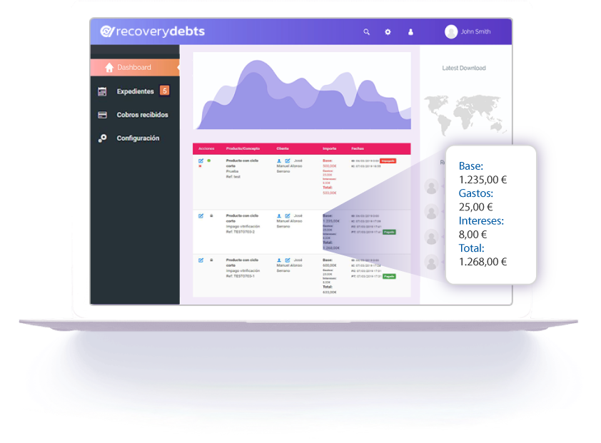 costes-financieros-recovery debts